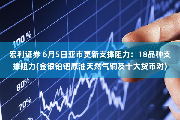 宏利证券 6月5日亚市更新支撑阻力：18品种支撑阻力(金银铂钯原油天然气铜及十大货币对)