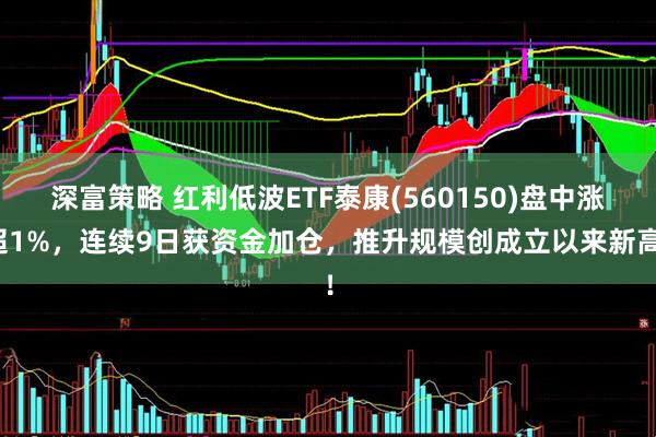 深富策略 红利低波ETF泰康(560150)盘中涨超1%，连续9日获资金加仓，推升规模创成立以来新高！
