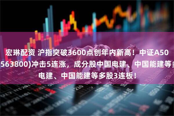 宏琳配资 沪指突破3600点创年内新高！中证A500ETF龙头(563800)冲击5连涨，成分股中国电建、中国能建等多股3连板！
