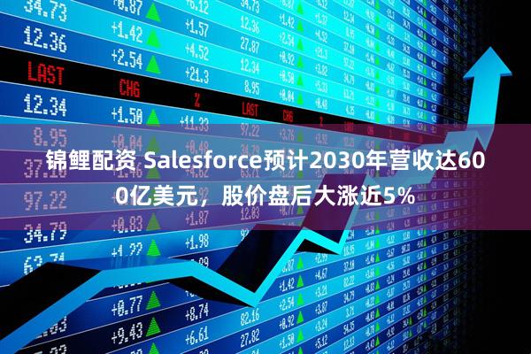 锦鲤配资 Salesforce预计2030年营收达600亿美元，股价盘后大涨近5%