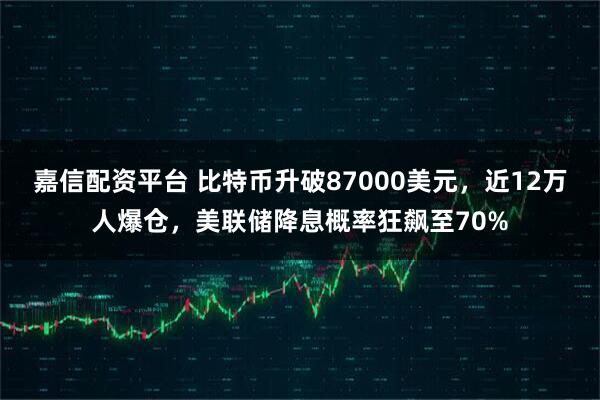 嘉信配资平台 比特币升破87000美元，近12万人爆仓，美联储降息概率狂飙至70%